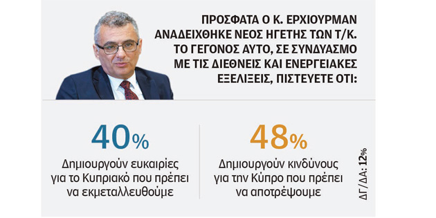 ERH�RMAN’IN SE��LMES� G�NEY’� MUTSUZ ETT�! 