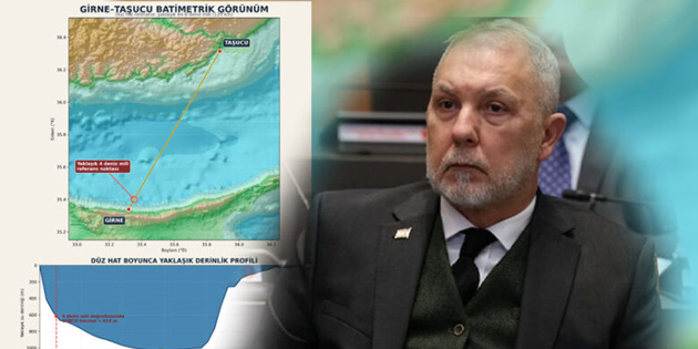 DEN�Z G�VENL��� KALICI DEVLET POL�T�KASI OLMALI 