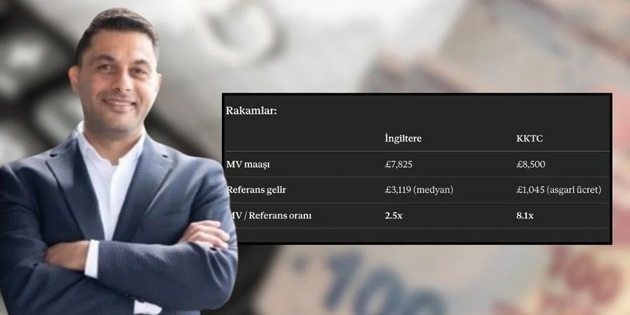 KKTC M�LLETVEK�LLER� �NG�L�Z MEVK�DA�LARINI MAA�TA GE�T� 