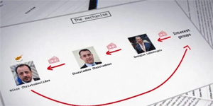 Hristodulidis’in se�im kampanyas�yla ilgili “finansman” iddialar� yeniden g�ndemde