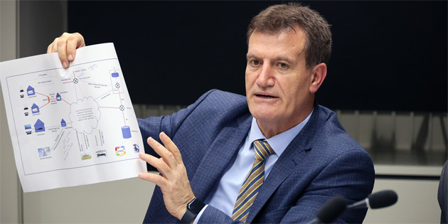 F�BER OPT�K MECL�S’� K�L�TLED� 