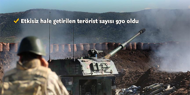 'HAREKATTA 970 TERRST ETKSZ HALE GETRLD'