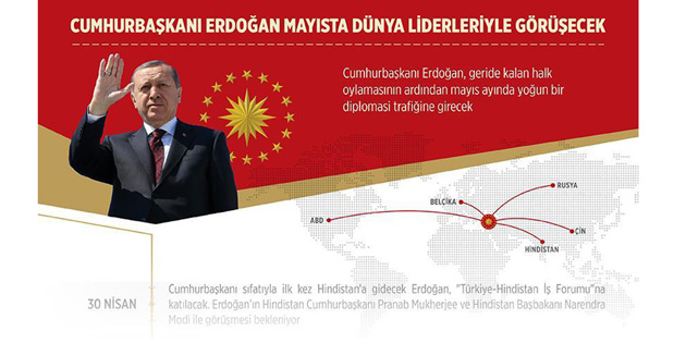 DPLOMASDE YOUN TRAFK