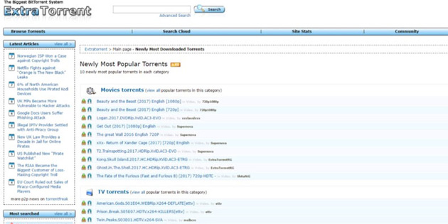 Kapatlan ExtraTorrent Hayata Dnd!