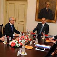 ANKARA’NIN G�NDEM� SUR�YE