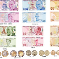 ��te memurun 2012 zam oran�!