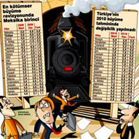 Dnya Bankas tnelde tren gryor 