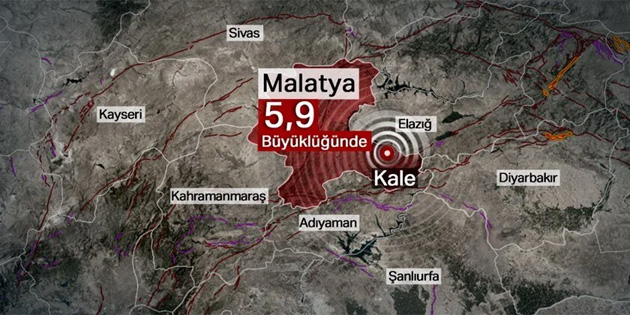 Malatya’da 5,9 b�y�kl���nde deprem!