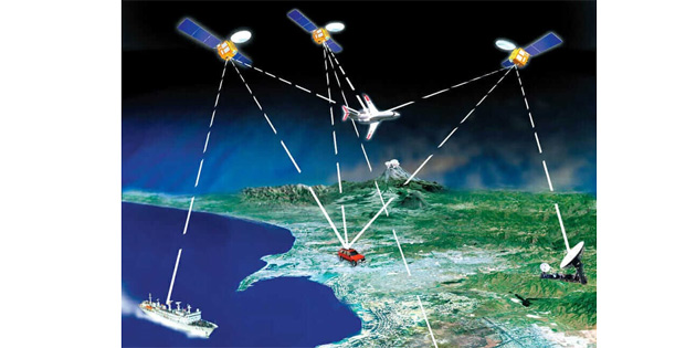 GPS SKANDALININ NEDEN SRAL M? 