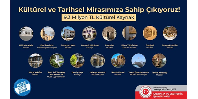 KE Ofisi: Kltrel mirasn gelecek nesillere aktarlmasna destek oluyoruz 