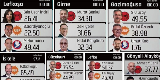 HALK HKMETE UYARI VERD 
