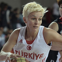 ampiyonaya hazr balamak istiyoruz 